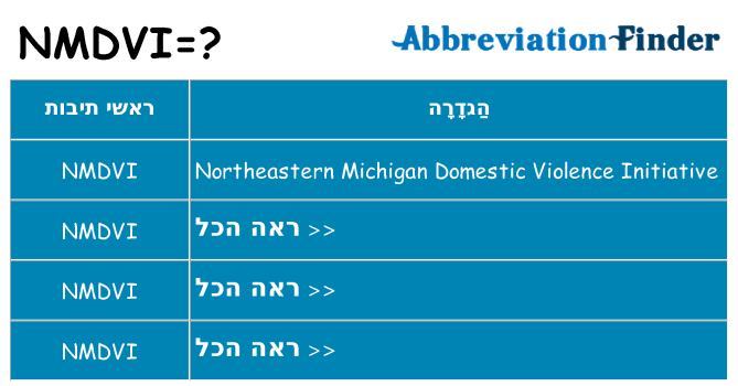 מה הפירוש nmdvi