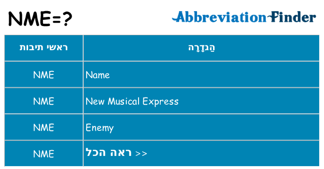 מה הפירוש nme