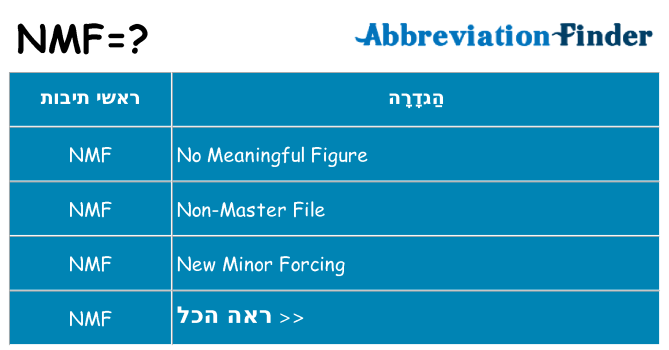 מה הפירוש nmf