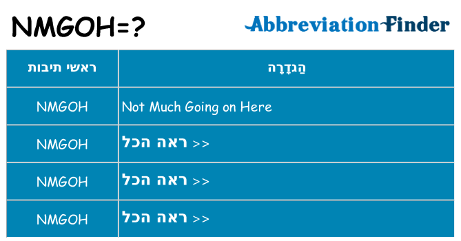 מה הפירוש nmgoh