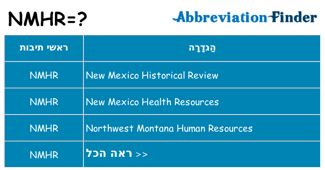 מה הפירוש nmhr