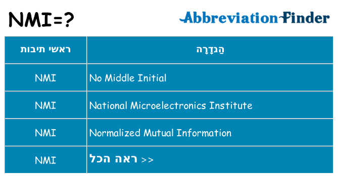 מה הפירוש nmi
