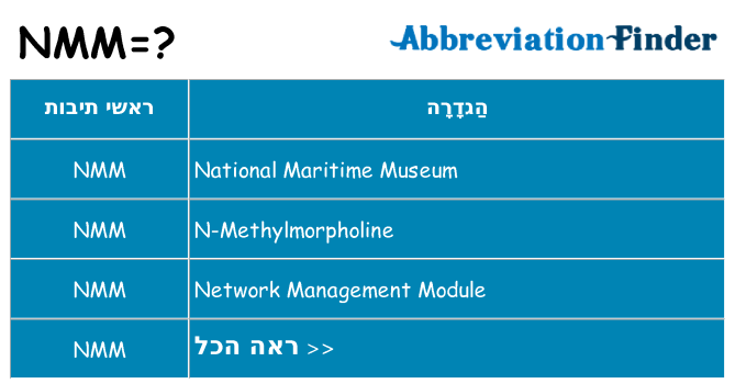 מה הפירוש nmm
