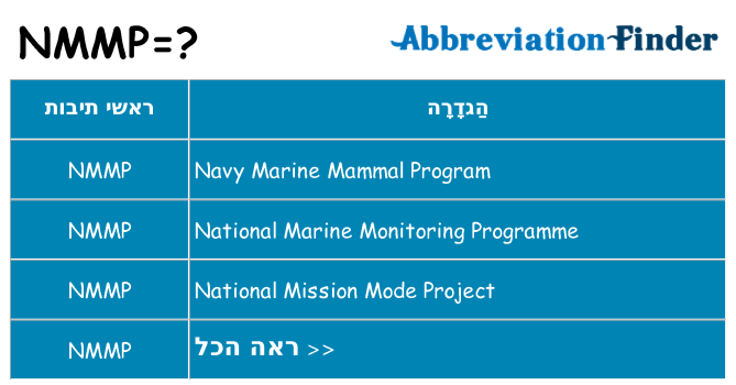 מה הפירוש nmmp