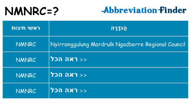 מה הפירוש nmnrc
