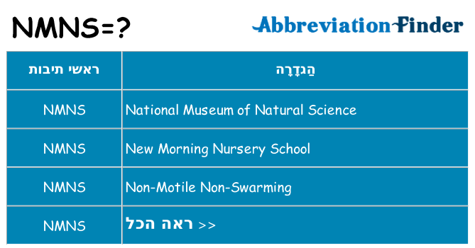 מה הפירוש nmns