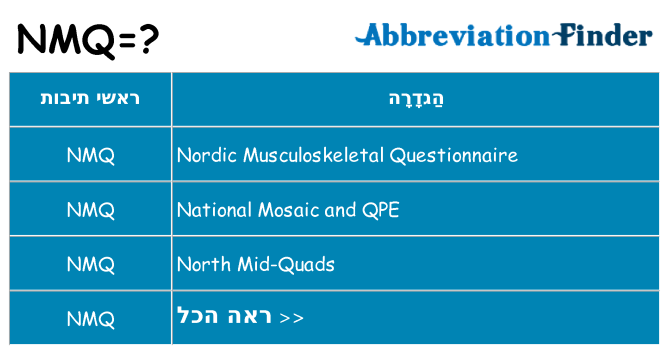 מה הפירוש nmq