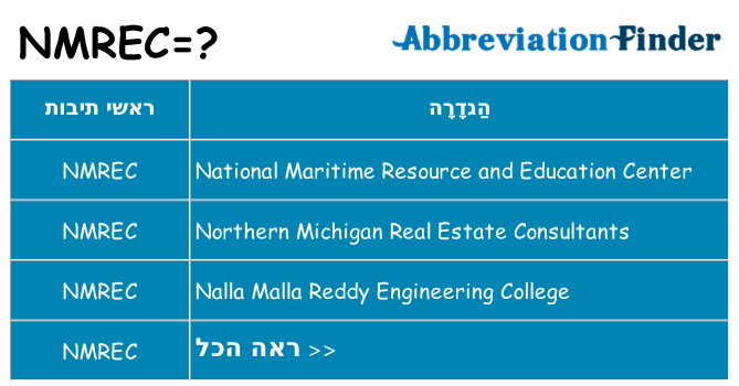 מה הפירוש nmrec