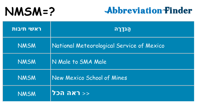 מה הפירוש nmsm