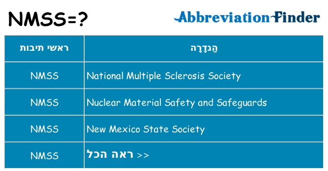 מה הפירוש nmss