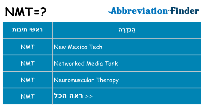מה הפירוש nmt