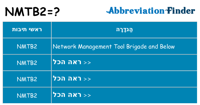 מה הפירוש nmtb2