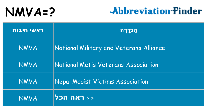 מה הפירוש nmva