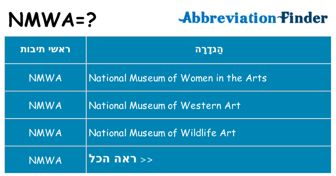 מה הפירוש nmwa