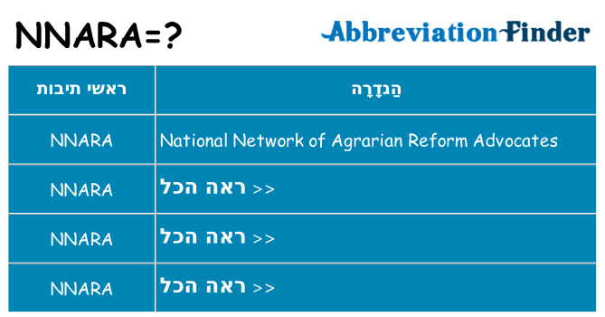 מה הפירוש nnara