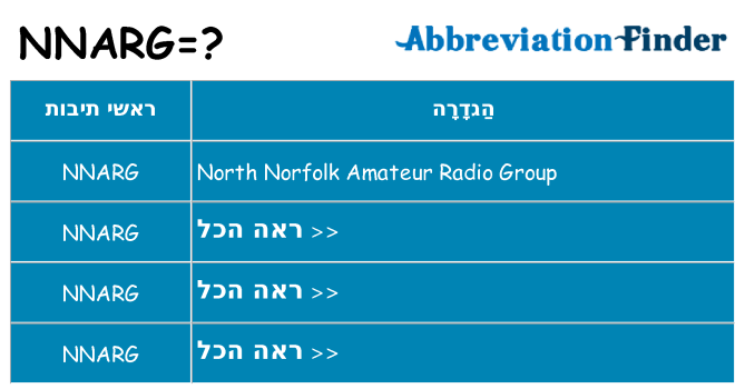 מה הפירוש nnarg