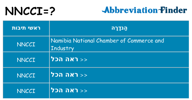 מה הפירוש nncci