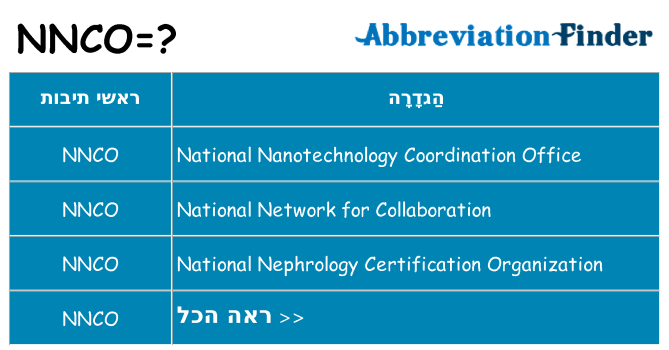מה הפירוש nnco
