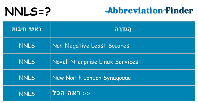 מה הפירוש nnls
