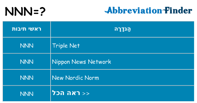 מה הפירוש nnn