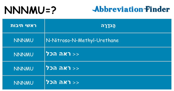 מה הפירוש nnnmu