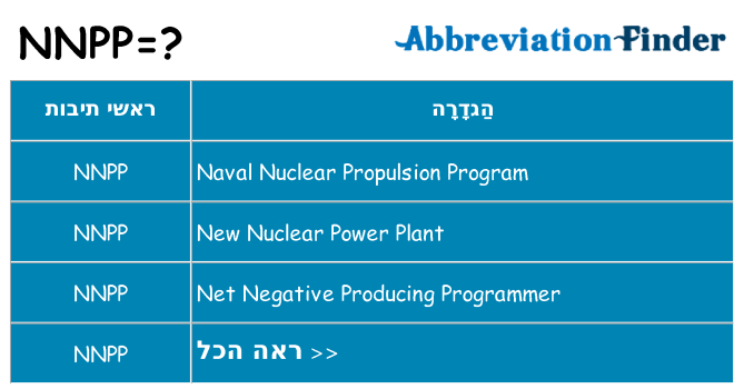 מה הפירוש nnpp