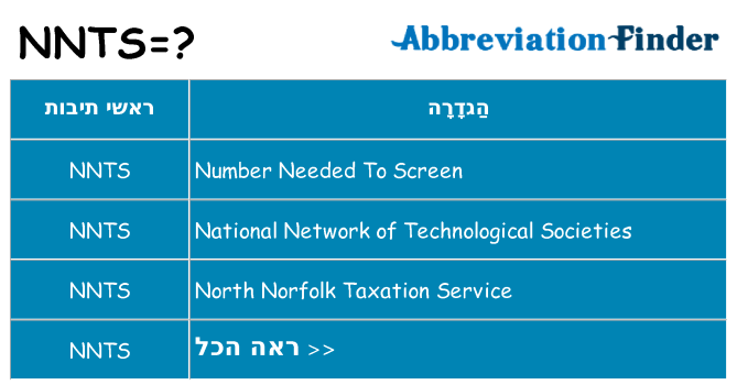 מה הפירוש nnts