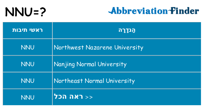 מה הפירוש nnu