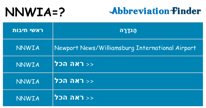 מה הפירוש nnwia