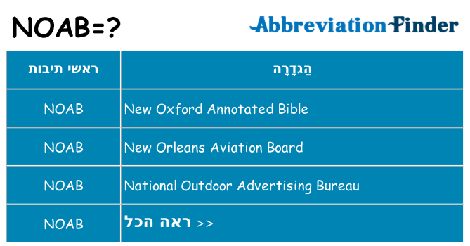 מה הפירוש noab
