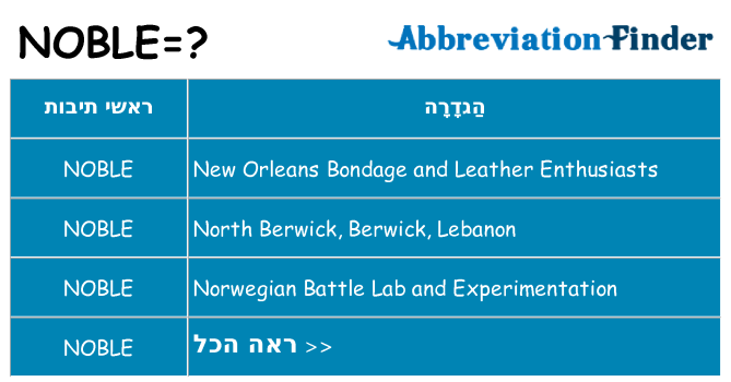 מה הפירוש noble