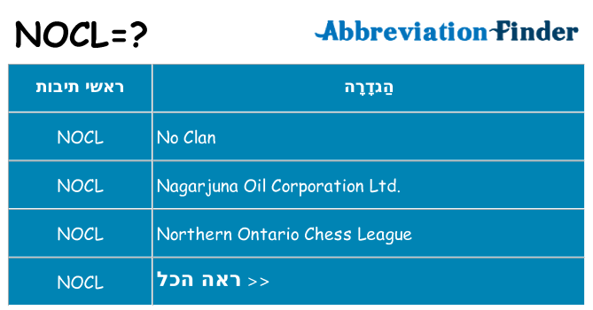 מה הפירוש nocl