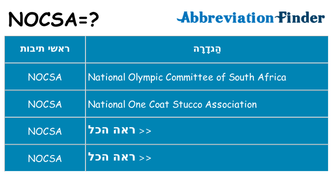 מה הפירוש nocsa