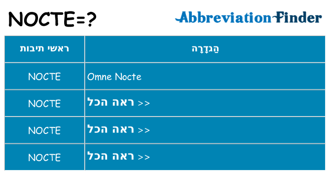 מה הפירוש nocte