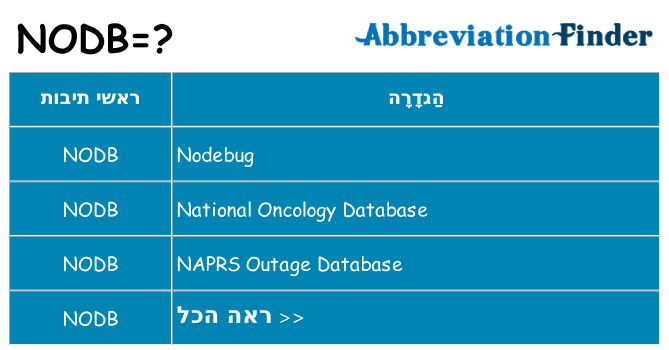 מה הפירוש nodb