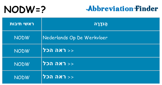 מה הפירוש nodw