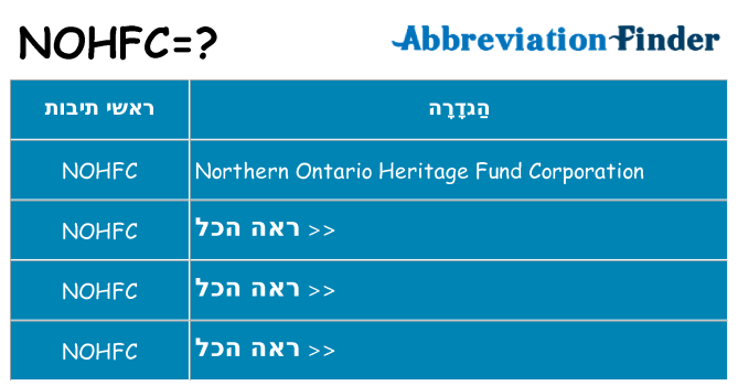 מה הפירוש nohfc