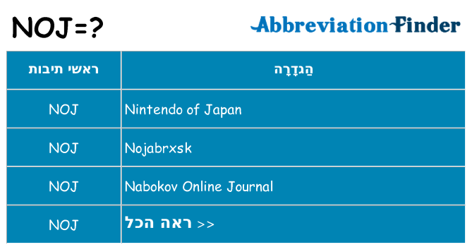 מה הפירוש noj
