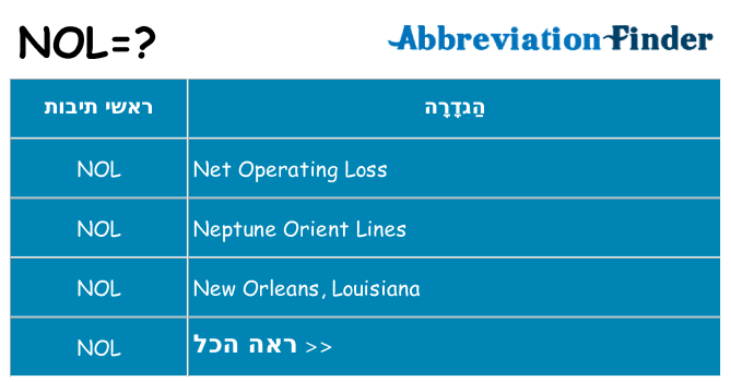מה הפירוש nol