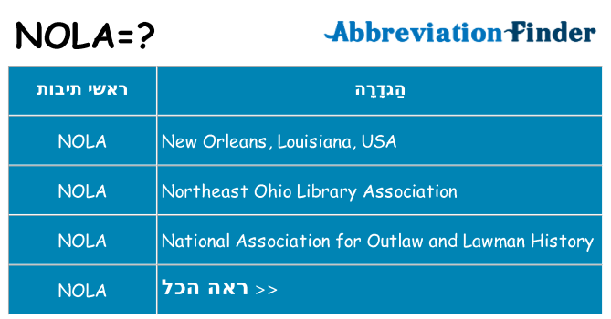 מה הפירוש nola