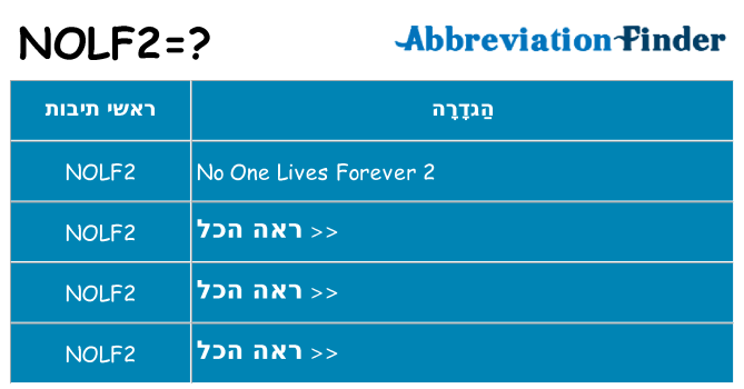 מה הפירוש nolf2