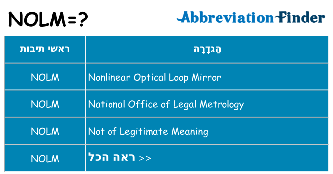 מה הפירוש nolm