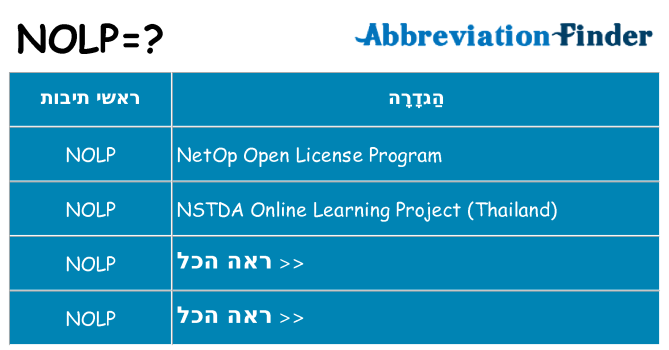 מה הפירוש nolp
