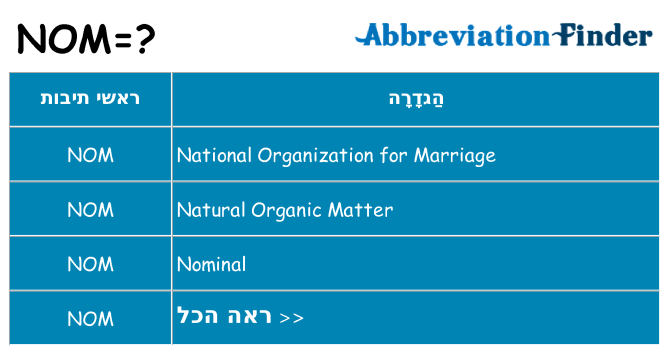 מה הפירוש nom