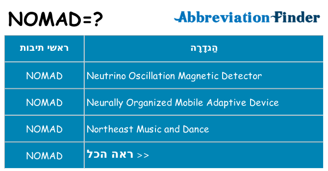 מה הפירוש nomad