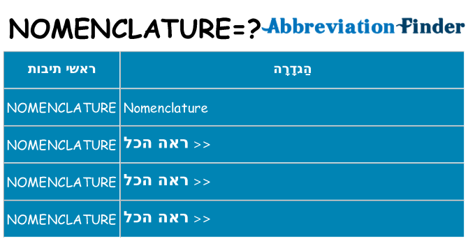 מה הפירוש nomenclature