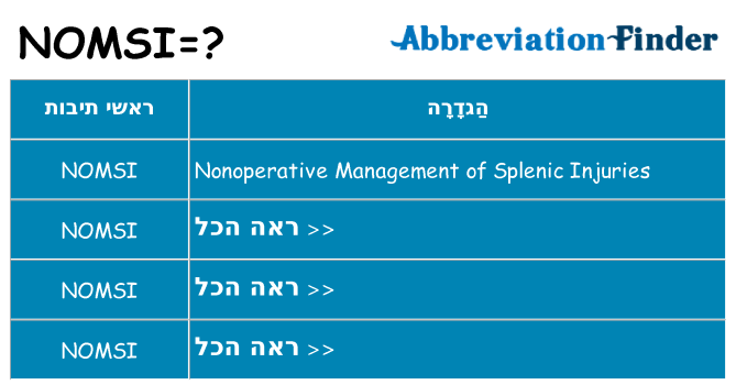 מה הפירוש nomsi