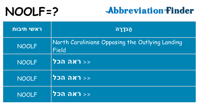 מה הפירוש noolf