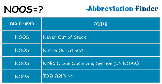 מה הפירוש noos