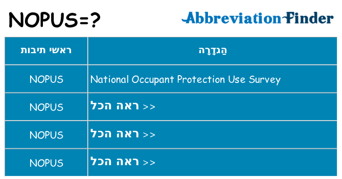 מה הפירוש nopus